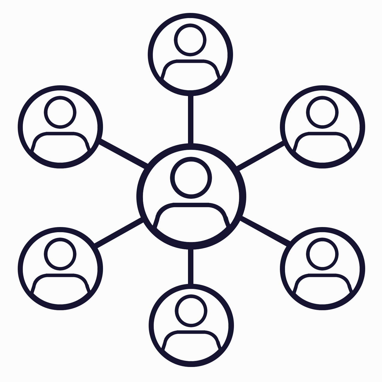 Multi-Purpose Ministries